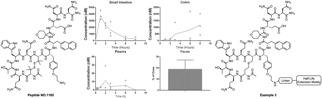 info-1080-332 info-1080-332