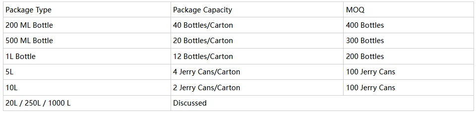 product-960-228 product-960-228